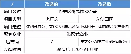 舊廠房、辦公樓改造02598.png