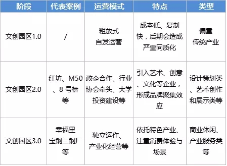 舊廠房、辦公樓改造022380.png